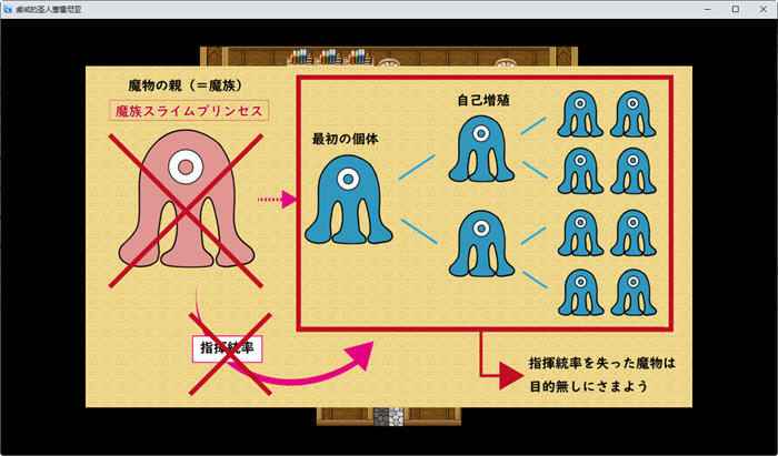 图片[2]-虔诚圣女塞莲妮亚 ver1.1 AI汉化完整版 PC+安卓 RPG游戏&NTR 1.5G-咔游